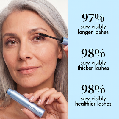 Blushe™ Eyelash Serum Mascara
